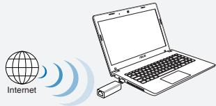 ASUS WL-330NUL - Mod 4 - 1