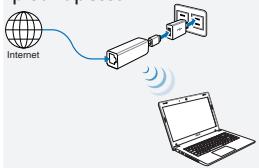 ASUS WL-330NUL - Reziim 1 - 1