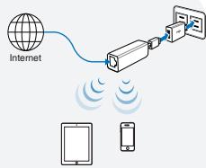 ASUS WL-330NUL - Per accedere ad Internet tramite un cavo Ethernet: - 1