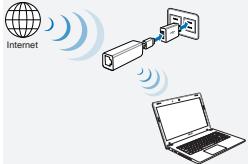 ASUS WL-330NUL - Modalità 3 - 1