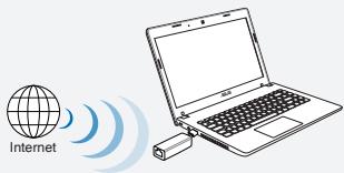 ASUS WL-330NUL - Modo 4 - 1