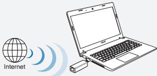 ASUS WL-330NUL - Pexim 4 - 1