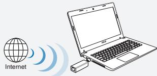 ASUS WL-330NUL - Internetforbindelse - 4