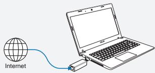 ASUS WL-330NUL - Modus 2 - 1