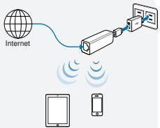 ASUS WL-330NUL - Дя подклоченя К сети Иntephet c nomoшью Ethernet-ka6enna: - 1