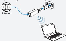 ASUS WL-330NUL - Pexum 1 - 1