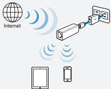ASUS WL-330NUL - Atkomst till internet tradlost: - 1