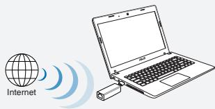 ASUS WL-330NUL - Reziim 4 - 1