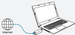 ASUS WL-330NUL - Pexim 2 - 1