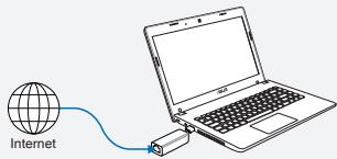 ASUS WL-330NUL - Tilstand 2 - 1