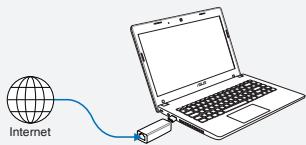 ASUS WL-330NUL - Para aceder à Internet sem fios: - 2