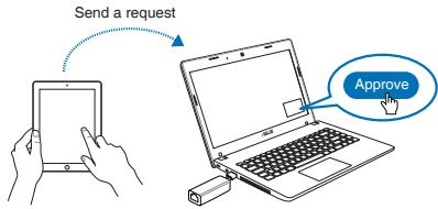 ASUS WL-330NUL - Condivisione con un cli Per condidere l'accesso ad Internet: - 1