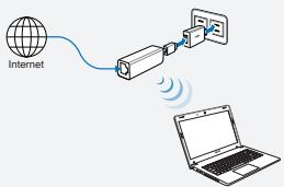 ASUS WL-330NUL - Tryb 1 - 1