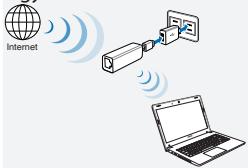 ASUS WL-330NUL - Mod 3 - 1