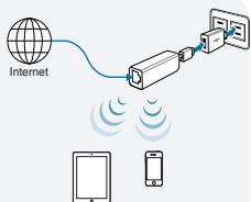 ASUS WL-330NUL - Sādan opretter du adgang til internettet via et Ethernet-kabel: - 1