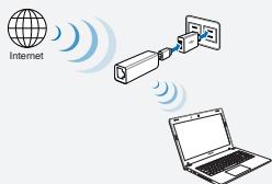 ASUS WL-330NUL - Internetforbindelse - 3