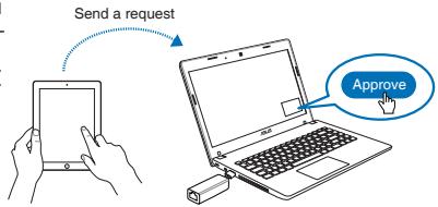 ASUS WL-330NUL - Дя COBmecTHOrO uCNoIb3OBaHnue cTeu INHTepHET: - 1