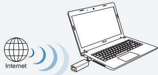 ASUS WL-330NUL - Pexim 4 - 1