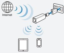 ASUS WL-330NUL - Az internet gezeték nélkūi eleréséhez: - 1