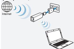 ASUS WL-330NUL - Aetoupyia 3 - 1