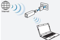 ASUS WL-330NUL - Välj ett av foljande satt for Åtkomst till internet: - 3