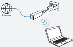 ASUS WL-330NUL - PexkM 1 - 1