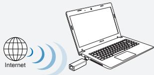 ASUS WL-330NUL - Pexim 4 - 1