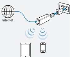 ASUS WL-330NUL - Lai pieklutu internetam caur Ethernet kabeli: - 1