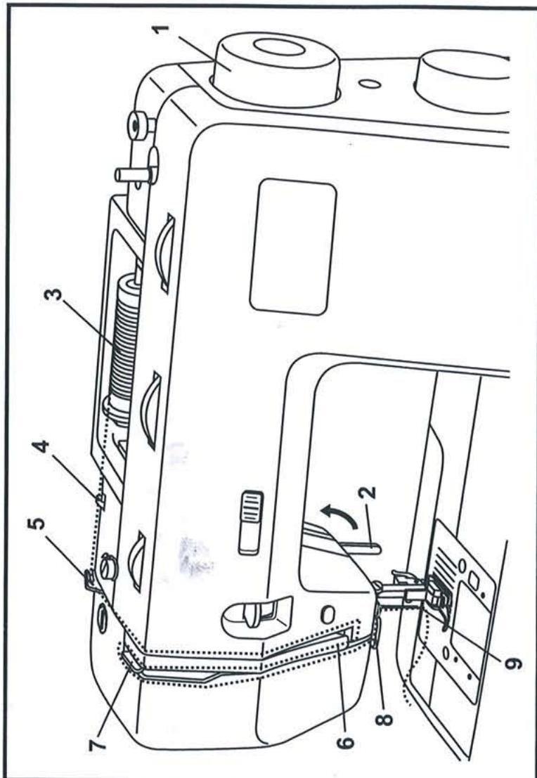 SINGER CELIA - Insertion et remplacement d'iguille - 4