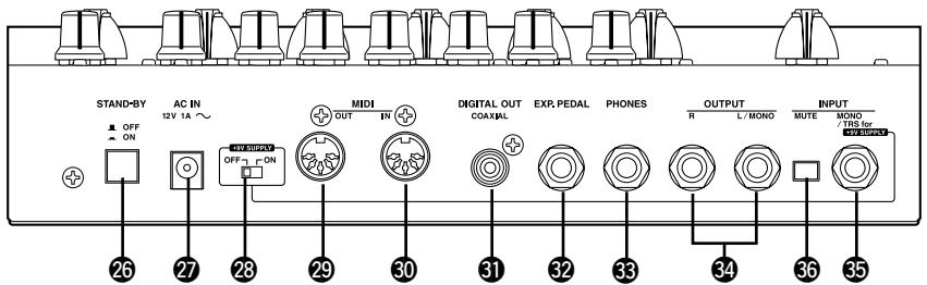 YAMAHA AGSTOMP - Panneau arrête - 1
