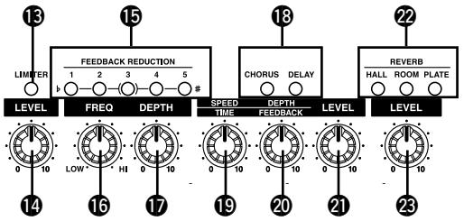 YAMAHA AGSTOMP - Bouton SHIFT - 1