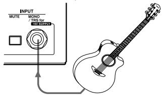 YAMAHA AGSTOMP - Raccordement de la guitare - 2