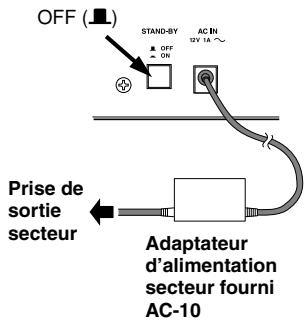 YAMAHA AGSTOMP - ■ Application du courant d'alimentation - 4