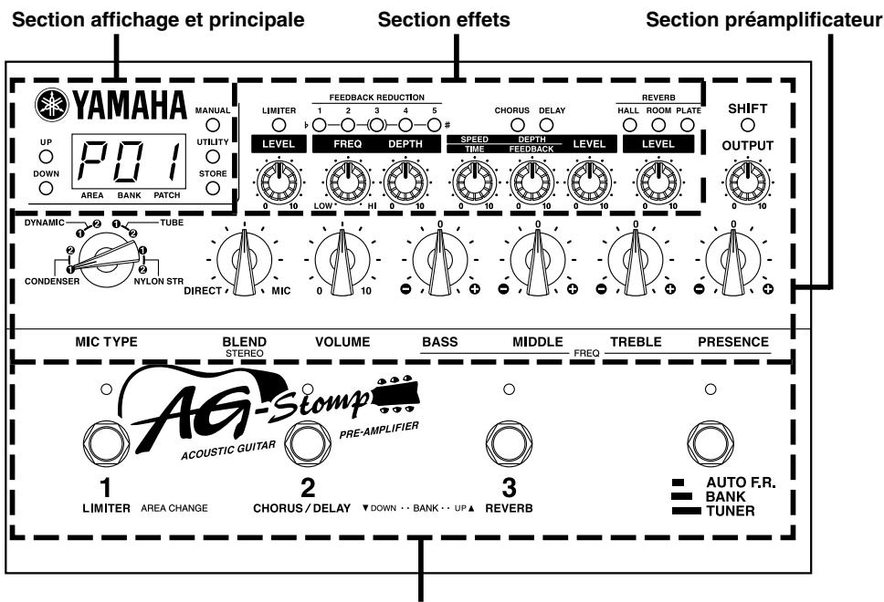 YAMAHA AGSTOMP - Pupitre - 1
