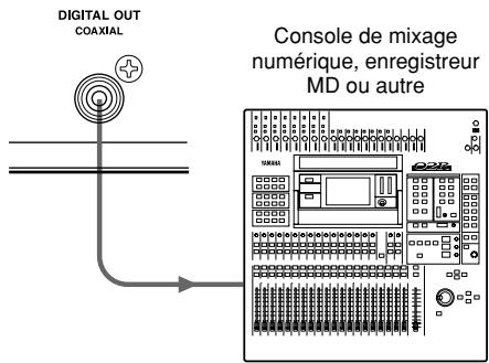 YAMAHA AGSTOMP - Sortie numérique - 1