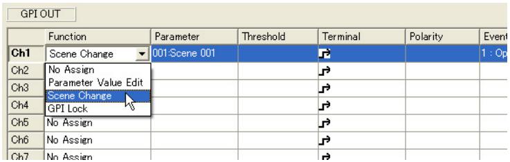 YAMAHA DMEDESIGNER V1.2 - GPI OUT (Sortie GPI) - 1