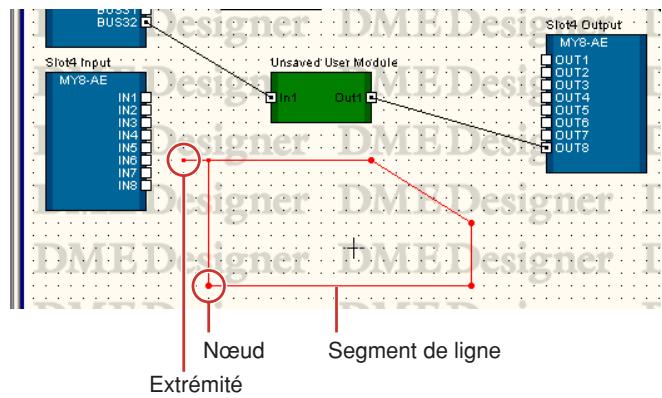 YAMAHA DMEDESIGNER V1.2 - Wire (Fils) - 2