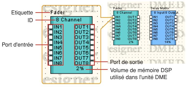 YAMAHA DMEDESIGNER V1.2 - Component (Composant) - 1