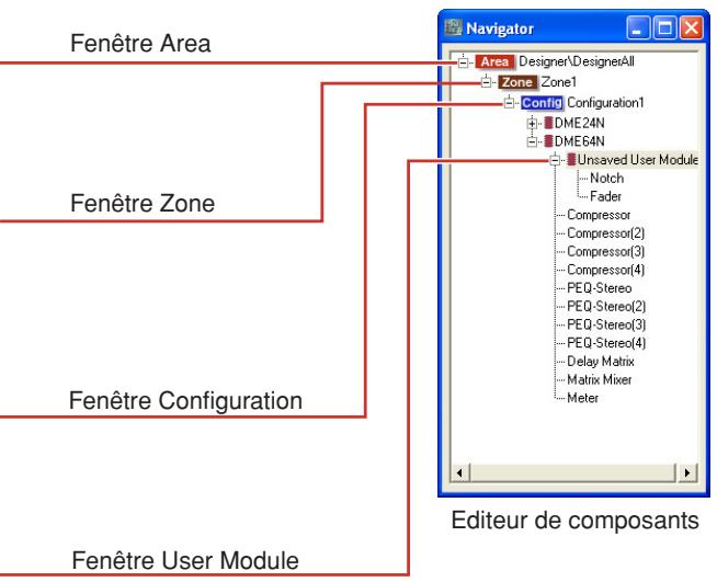 YAMAHA DMEDESIGNER V1.2 - Quatre fenêtres de conception - 2
