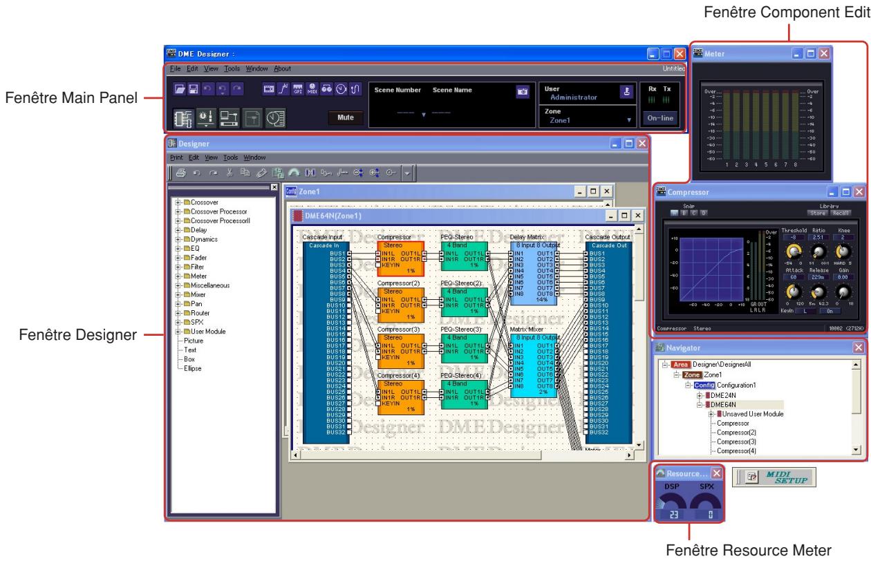 YAMAHA DMEDESIGNER V1.2 - Noms et fonctions des fenêtres - 1
