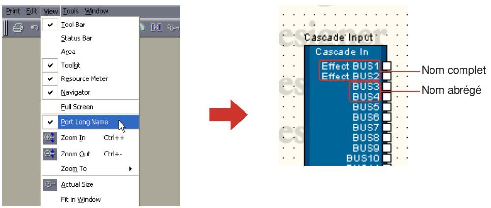 YAMAHA DMEDESIGNER V1.2 - [Port Long Name] (Nom long du port) - 1