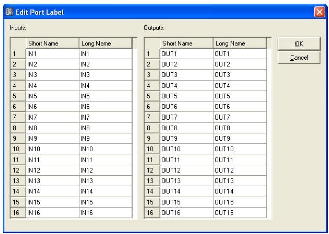 YAMAHA DMEDESIGNER V1.2 - ■ Boîte de dialogue « Edit Port Label » - 1