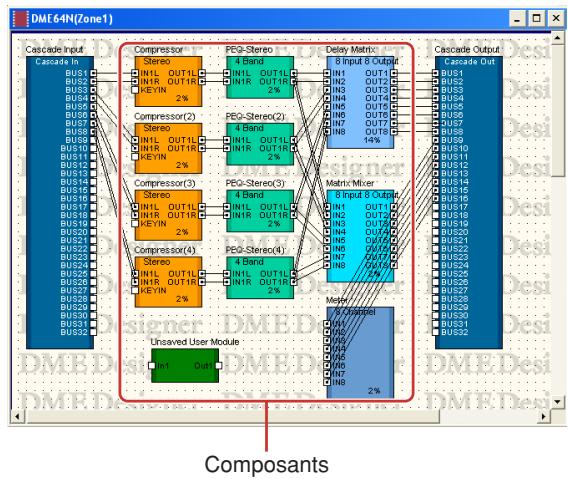 YAMAHA DMEDESIGNER V1.2 - ■ Fenêtre Configuration - 1