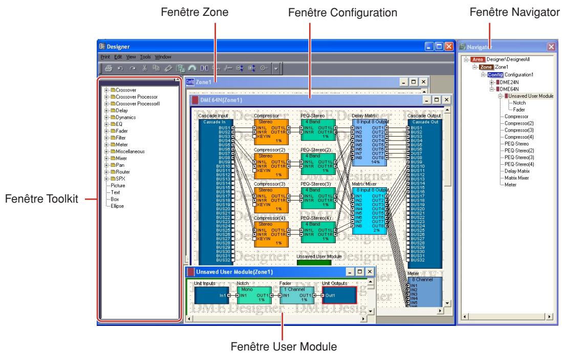 YAMAHA DMEDESIGNER V1.2 - Fenêtre Designer - 1