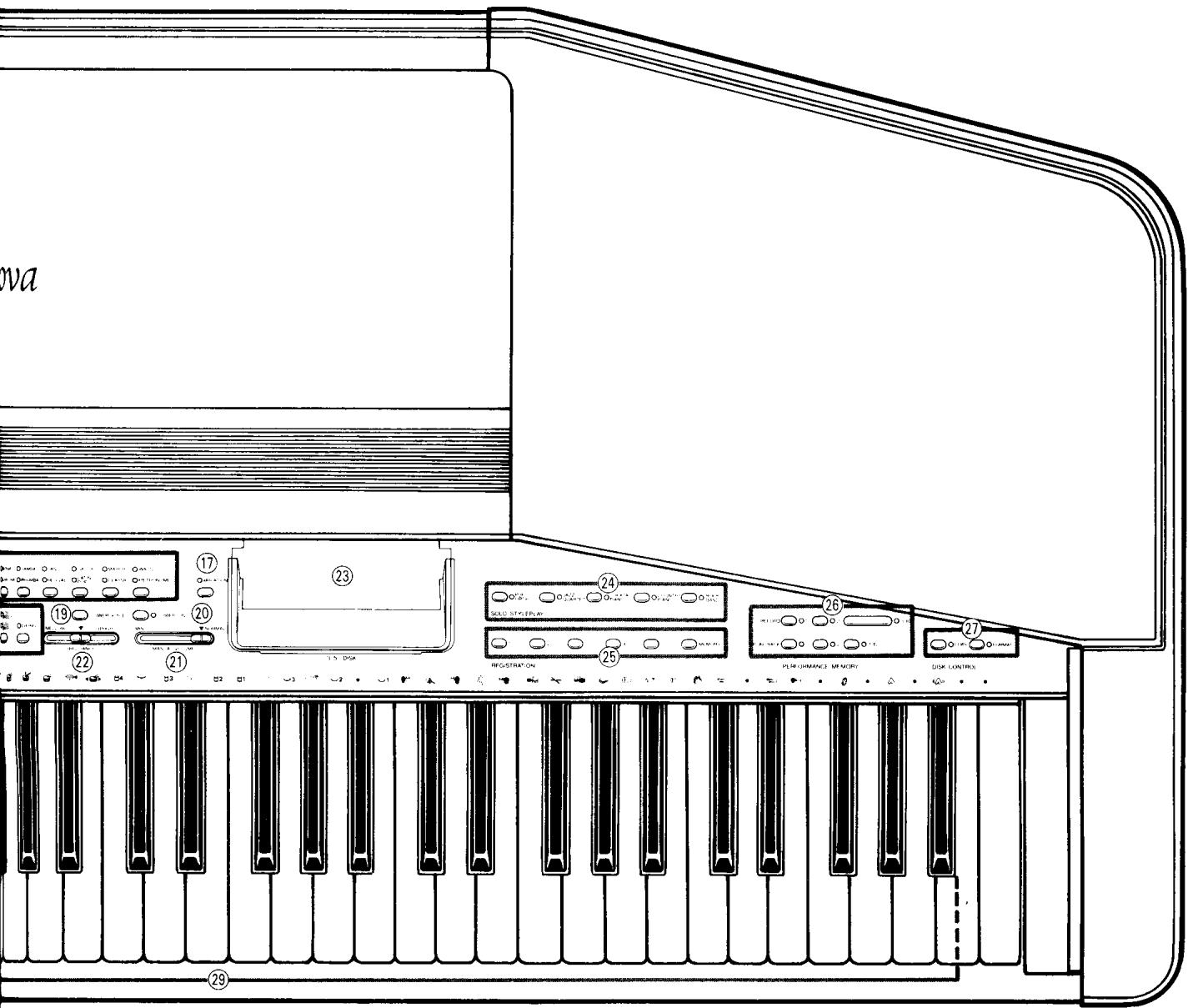YAMAHA CVP-70-CVP-50 - Face avant(face arrêté) - 1