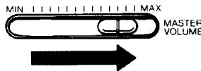 YAMAHA CVP-70-CVP-50 - Régler le volume - 1