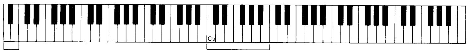 YAMAHA CVP-70-CVP-50 - Rétablissement de la hauteur tonale standard - 1