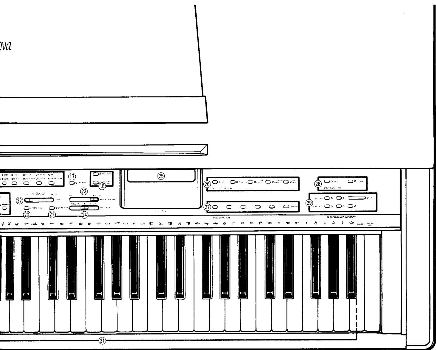 YAMAHA CVP-70-CVP-50 - Panneau inférieur/face arête - 1