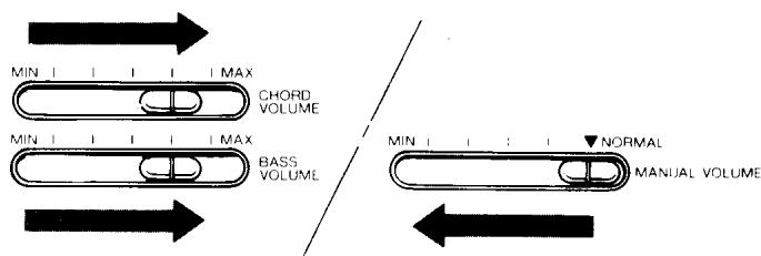YAMAHA CVP-70-CVP-50 - Reproduction de parties spécifiques - 3