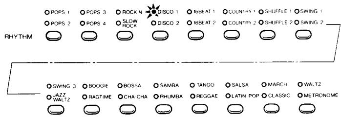YAMAHA CVP-70-CVP-50 - Sélection des patterns rythmiques - 1